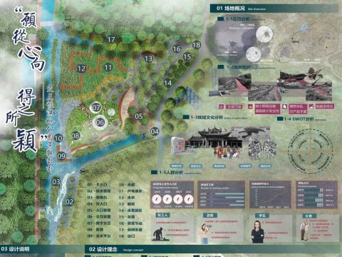 《“愿从心向，得之所颖”——交互性湿地公园景观设计》