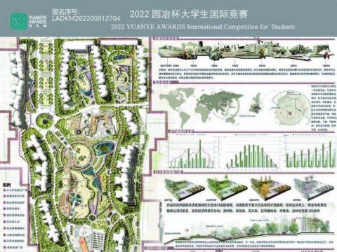 景致·田居—居住区可行性景观设计