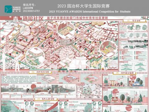 “青“链接社区——基于共享理念的厦门市城中村青年社区更新