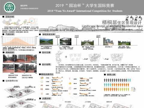 2020 梧桐居住区景观小区设计
