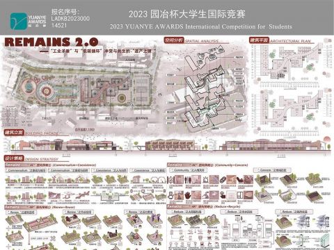REMAINS2.0——“工业矛盾”与“低碳循环”冲突与共生的“遗产之镜”