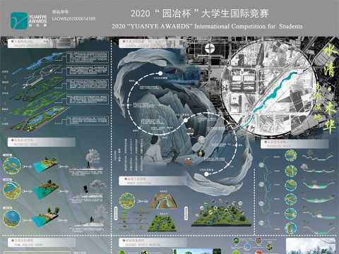 生态、景观、文化——新乡市南湖湿地公园景观规划设计