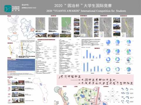 社区营造视角下浉河区东双河镇新区发展规划