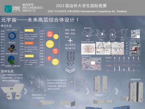 元宇宙——未来高层综合体