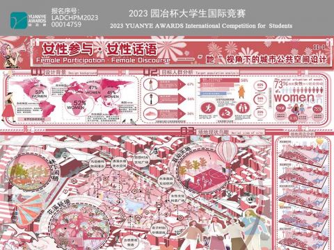 女性参与·女性话语——“她”视角下的城市公共空间设计