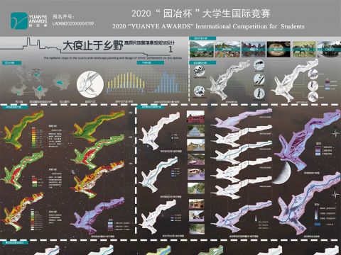 大疫止于乡野——高原民族聚落景观规划设计