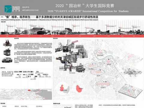 一“慢”相承，租界新生——基于多源数据分析的天津旧城区街道步行舒适性改造