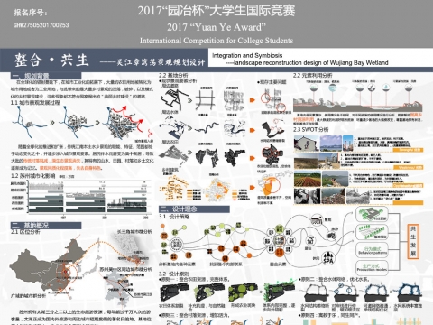 整合与共生——吴江章湾荡景观规划设计