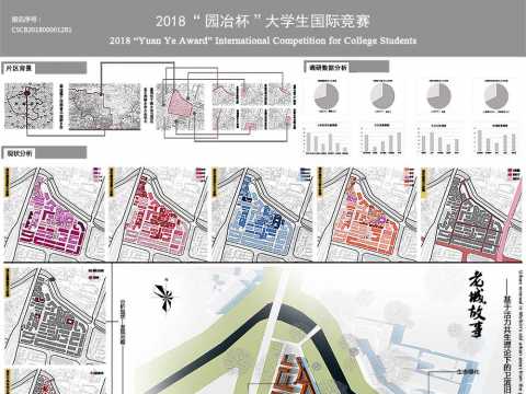 老城故事——基于活力共生理论下的卫滨旧城片区城市更新