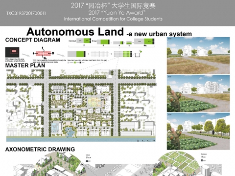 AUTONOMOUS LAND