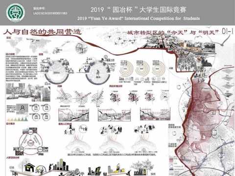 人与自然共同的营建——城市转型区的“今天”与“明天”