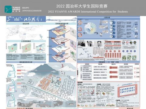 三“ZHI”计划指南—疗愈景观理论构建下的长沙天际岭片区更新设计