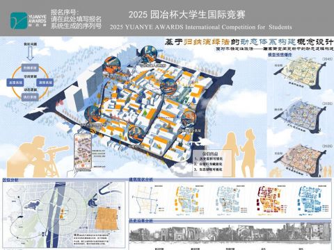 基于归纳演绎法的动态目标体系构建概念设计