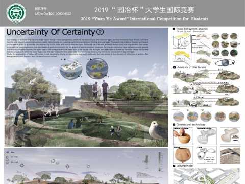 确定性的不确定性———奥斯陆社区公园景观更新设计