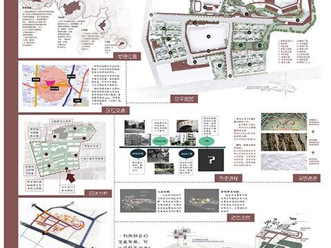 未来都市景观设计——以广州市祥景花园社区为例