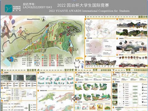 寻梦环游记——基于生态修复康养研学教育基地