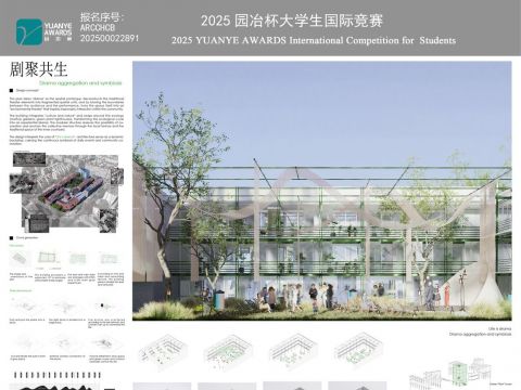 剧聚共生（Drama aggregation and symbiosis）