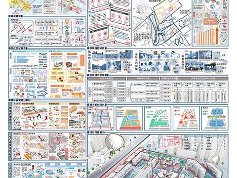 未来社区实验室——激励机制下的社区自我更新设计