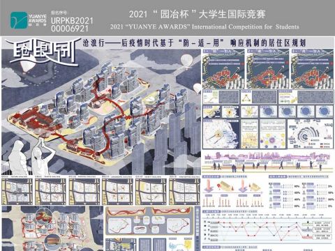 沧浪行——后疫情时代下基于“防-适-用”响应机制的居住区规划