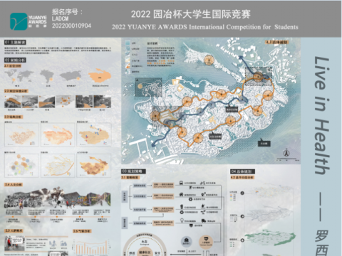 Live in Health——罗西尼亚贫民窟景观再生计划