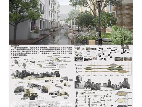 安北忆，译安北——人性化理念下的老旧小区街道重塑