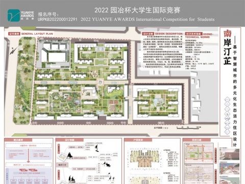 岸芷汀兰——基于智慧城市的多元化生态活力住区设计