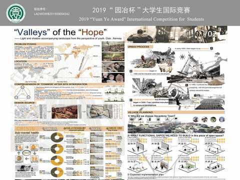 "Valleys“ of  the “Hope”