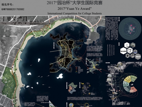 十里岚湾风·福建平潭海坛湾景观规划设计