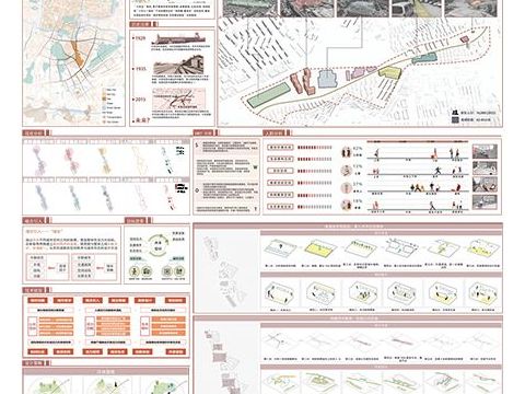 缝碎片，串新带——基于城市缝合理论下的宁芜铁路废弃段周边城市更新设计