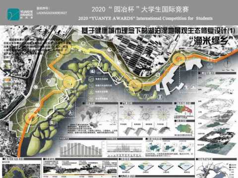 渔米绿乡——基于健康城市理念下的湖泊湿地景观生态修复设计