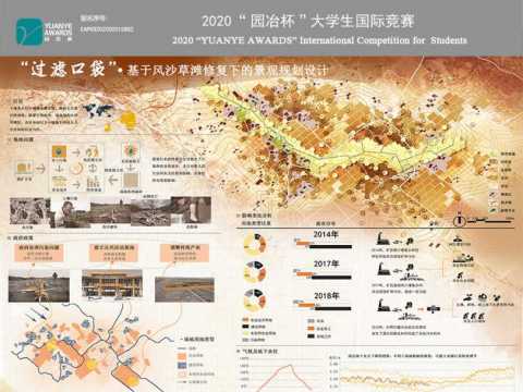 “过滤口袋”·基于风沙草滩修复下的景观规划设计