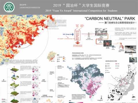 “Carbon Neutral”Park——厦门美峰生态公园景观规划设计