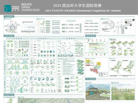 行止川行，树脉织境——基于AVC理论下的传统村落三生空间规划设计