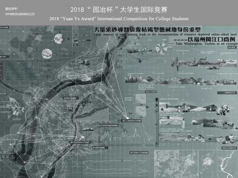 大量采砂导致资源枯竭型盐碱地身份重塑 ----以福州闽江口为例