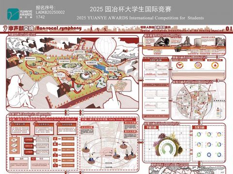 非声部交响——聋哑人群的感官代偿设计