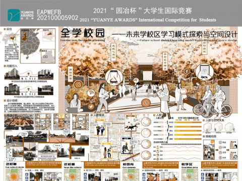 全学校园——未来学校区学习模式探索与空间设计