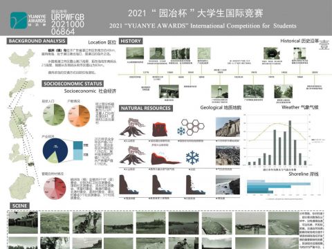 存量内生——湛江市硇洲岛岸线生态绿廊修复规划