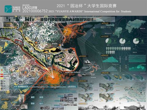 与“泥”同行—鹿特丹港景观资源再利用规划设计