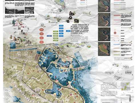 以古之曲，趣今之乡情——基于立体农业和CSA社区支持性农业理念下的富民村生态休闲农庄规划设计
