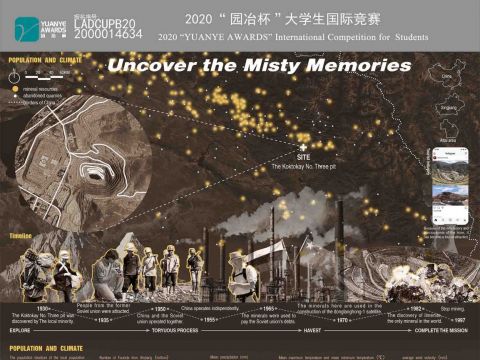 UNCOVER THE MISTY MEMORIES