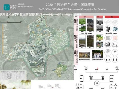 贵州遵义生态科教园景观规划设计