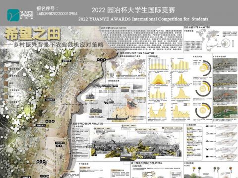 希望之田——乡村振兴背景下农业危机应对策略