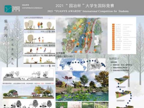 金堂县梨花沟河道生产性景观优化设计与研究