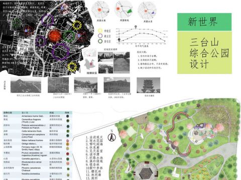 三台山公园设计