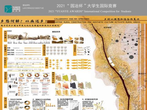 乡愁何解？以画还乡