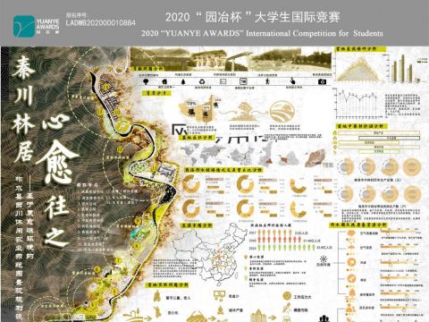 商洛柞水西川休闲农业示范园景观规划设计