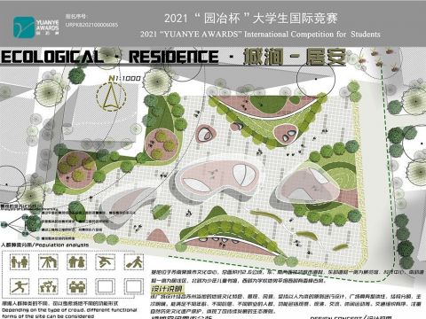 《ECOLOGICAL•RESIDENCE•城涧•居安•城市广场设计》