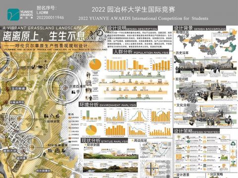 离离原上，生生不息-呼伦贝尔草原生产性景观规划设计