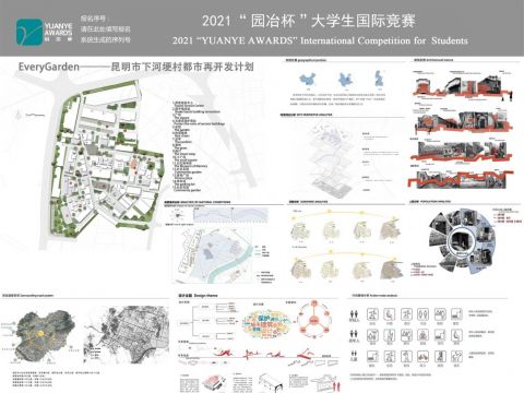 EveryGarden——昆明市下河梗村都市再开发计划