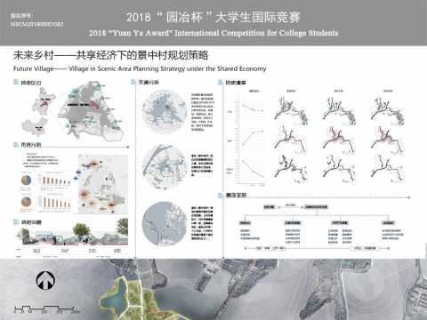 未来乡村----共享经济下景中村规划策略